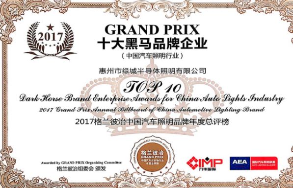 Премия Dark Horse Brand Enterprise Award 2017 Гран-при